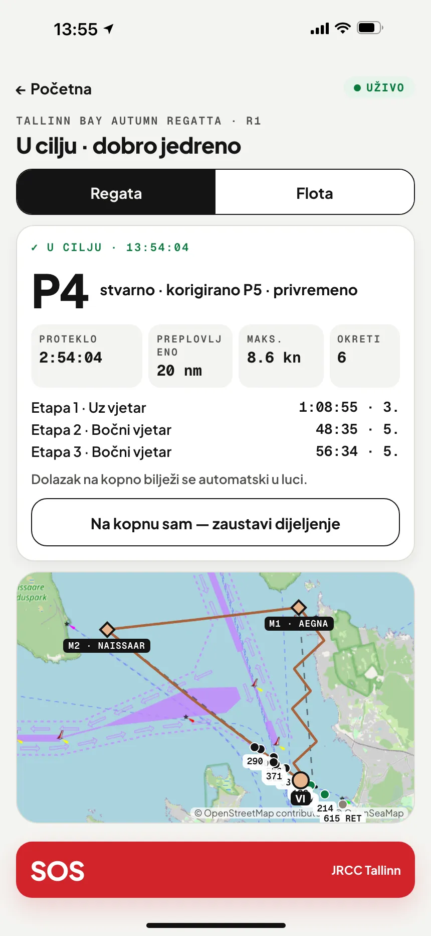 Aplikacija VesselSOS nakon cilja: plasman, proteklo vrijeme, preplovljena udaljenost i prolazna vremena po etapama